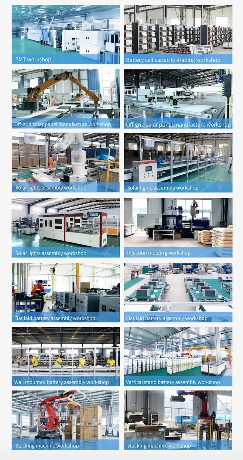 Factory Profile Factory Profile